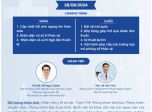 Thông Báo Chiêu Sinh Lớp Đào Tạo Liên Tục